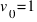 v_0 = 1